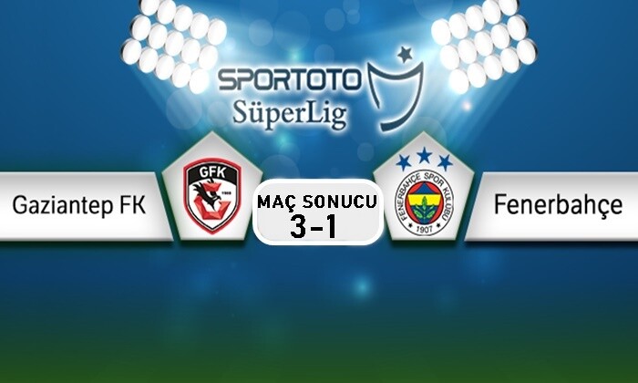 Gaziantep FK-Fenerbahçe maçı 19-12-2020