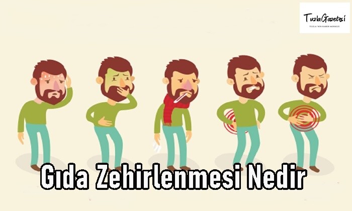 Gıda Zehirlenmesi Nedir